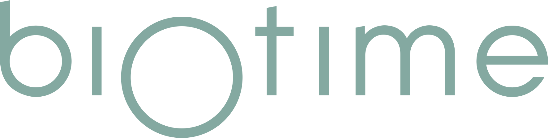 Biotime
